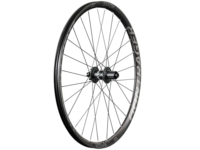 Kovee wheels clearance