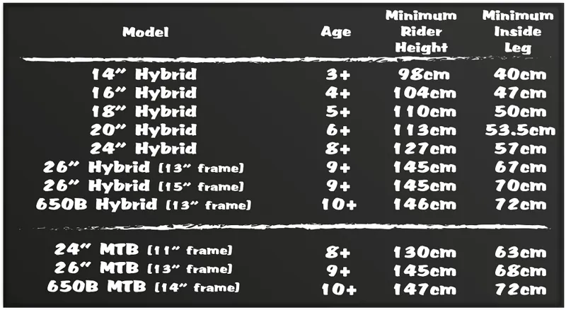 Squish 18 Kids Mountain Bike in Red-1