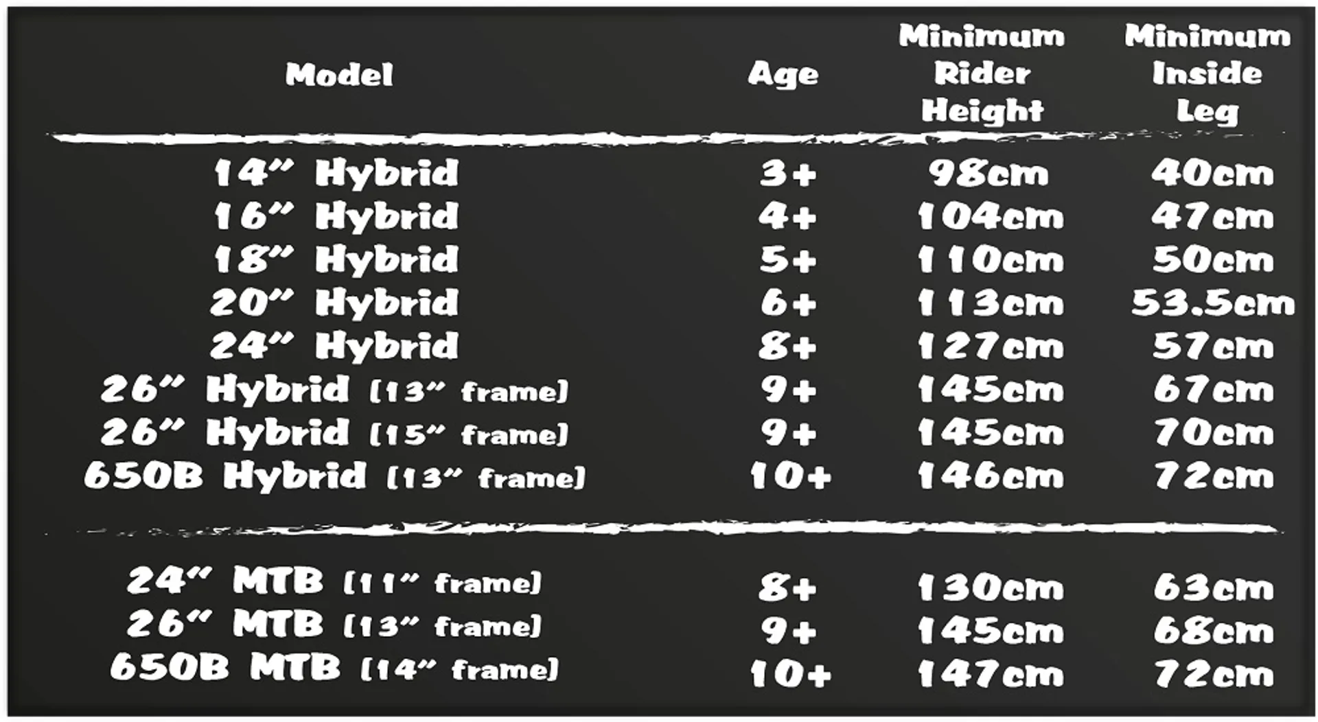 Squish 12 Kids Balance Bike in Orange