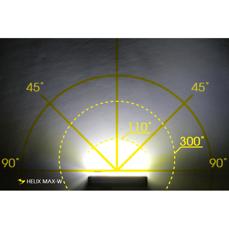 Moon Sport Helix Max-W 350lm Rechargeable Front Bike Light-1