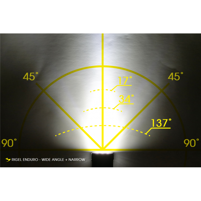 Moon Sport Rigel Enduro Rechargeable Front Light-3