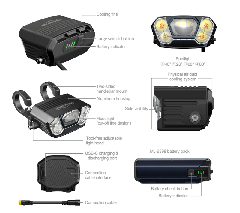 Magic Shine Monteer 12000 Front Light-4