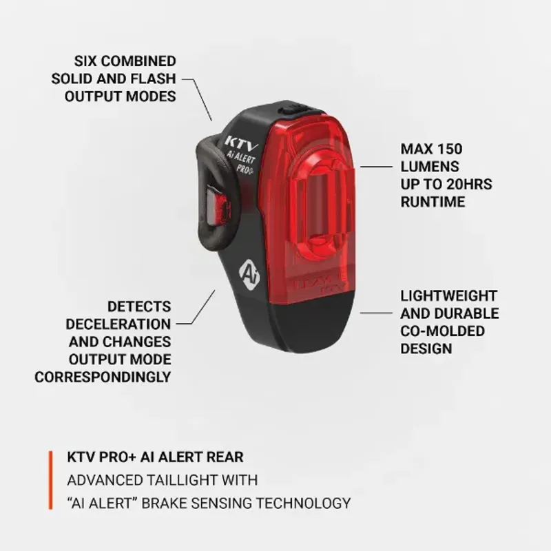 Lezyne KTV Pro+ Ai Alert Rear Cycling Light-1