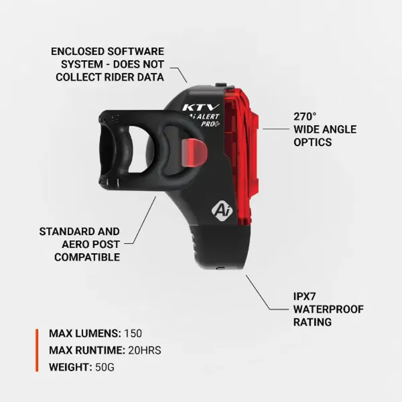 Lezyne KTV Pro+ Ai Alert Rear Cycling Light-2