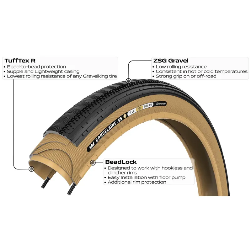 Panaracer TLR GravelKing SS R-Line TLR Gravel Tyre in Black and Amber - 700c-2