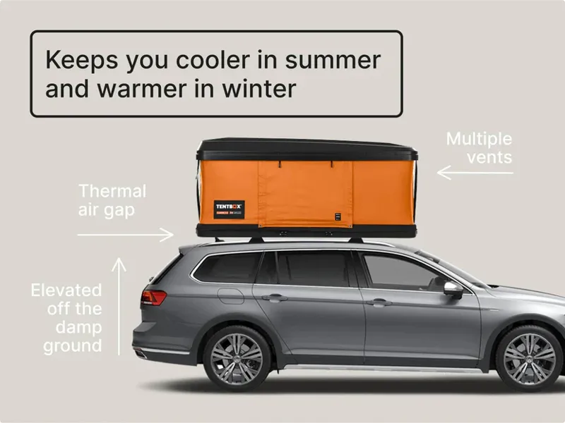 TentBox Classic 2.0 in Forest-5