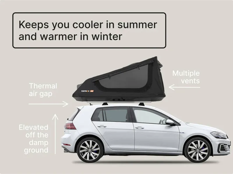 TentBox Go in Midnight-5