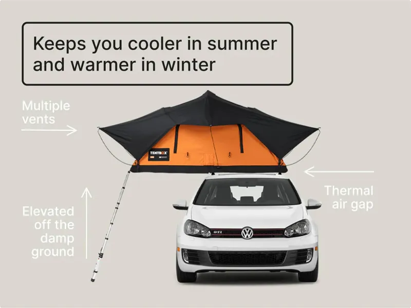 TentBox Lite 2.0 in Sunset-5