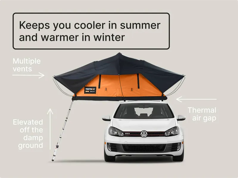 TentBox Lite XL in Forest-5