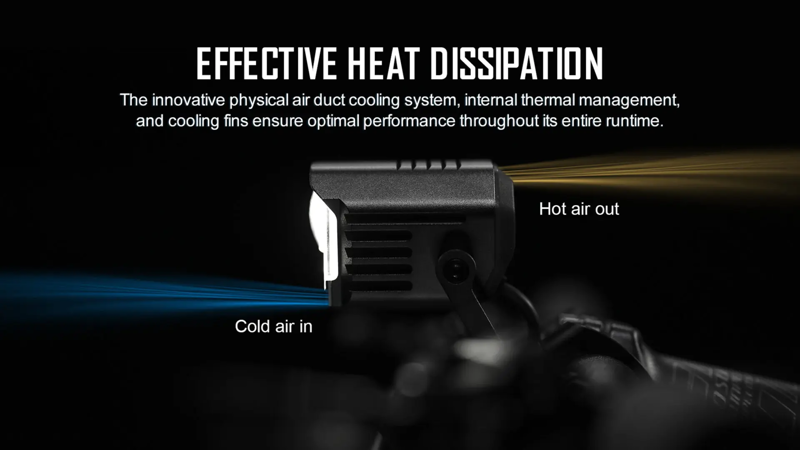 Magic Shine Monteer 12000 Front Light-5