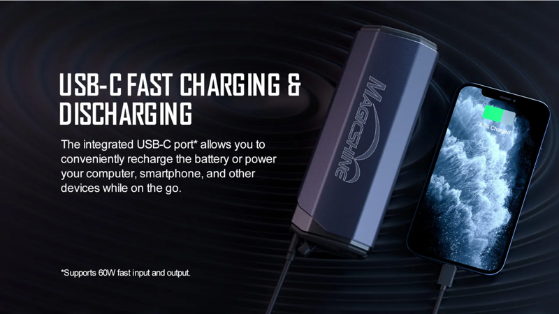 Magic Shine Monteer 12000 Front Light-6