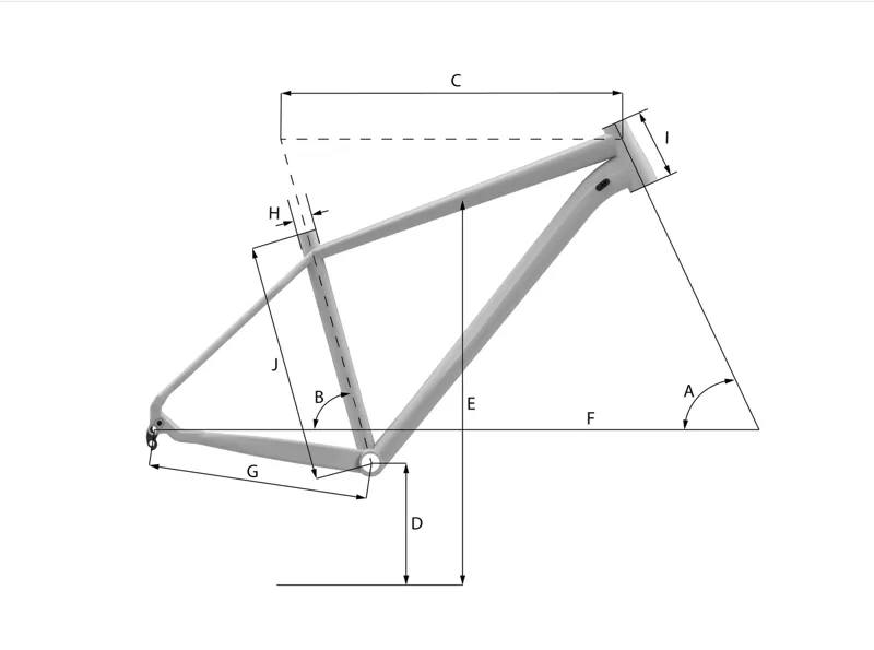 Whyte 403 v2 2025