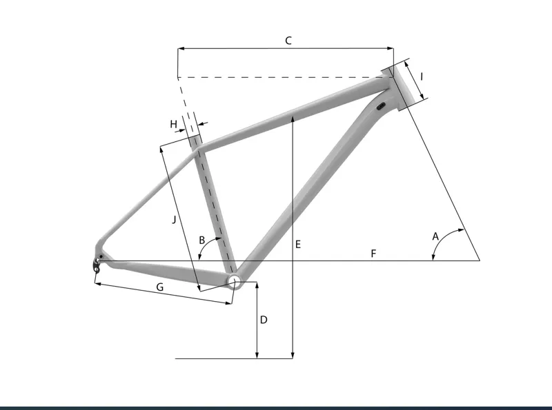 Whyte 405 v3 cheap