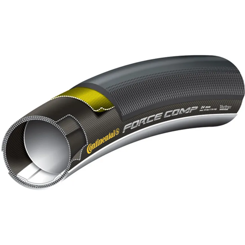 Continental Grand Prix Attack Comp and Force Tubular Road Bike Tyres-2