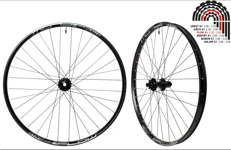 Stans NoTubes Flow S1 Wheelset 27. 5 Boost SRAM 27.5/650b