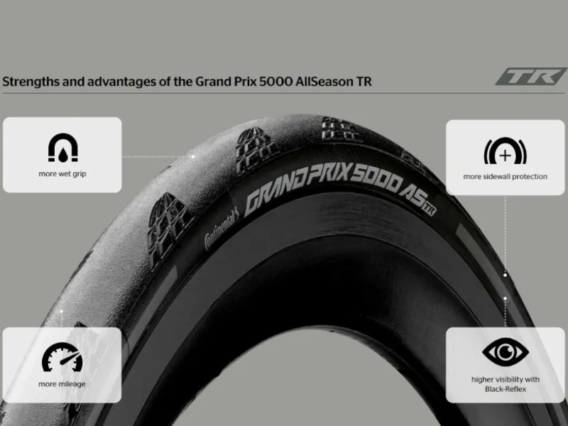 Continental GP5000 ALLSEASON Tyre-1