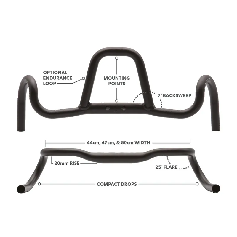 Redshift Kitchen Sink Handlebar - Loop Black-2