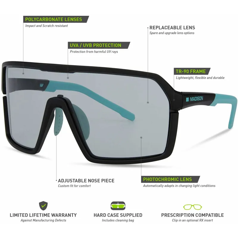 Madison Crypto Sunglasses in Matt Black with Photochromic Cat 1-3 Lens -5