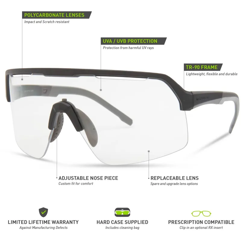 Madison Crypto Air Sunglasses in Matt Black with Clear Lens-5