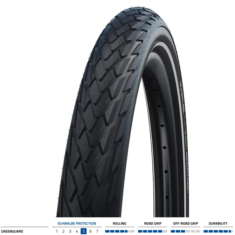 Schwalbe Green Marathon Tyre - 700c-2