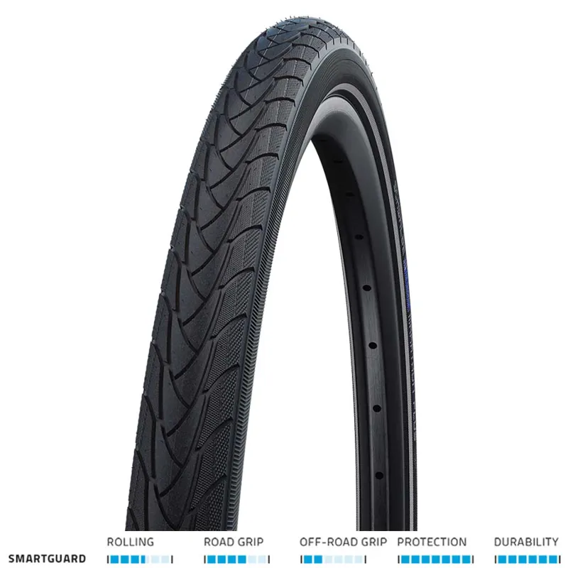 Schwalbe Marathon Plus Smartguard Tyre - 700c-1